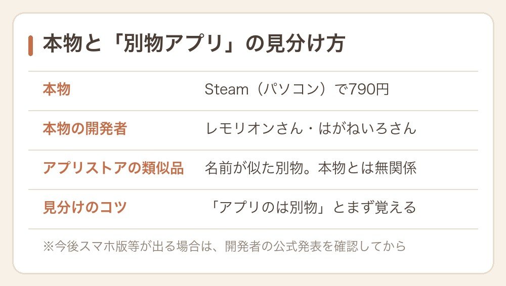 めっちゃカメレオンの本物と類似アプリの見分け方