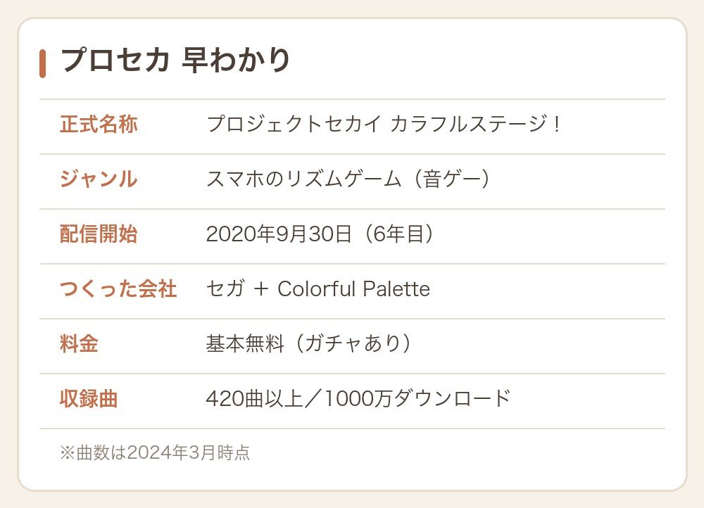 プロセカの基本情報まとめ表